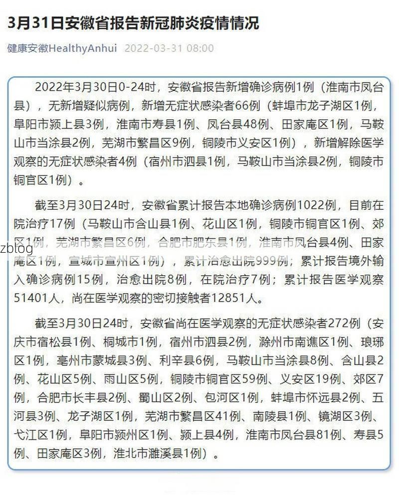 2022年4月4日凤台县新增确诊病例情况