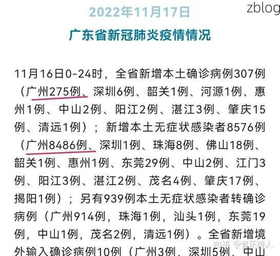 31省新增本土11例(31省新增本土确诊11例)