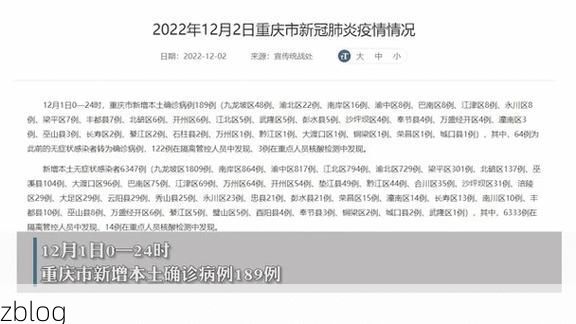 31省区市新增41例本土确诊,西山区疫情最新消息