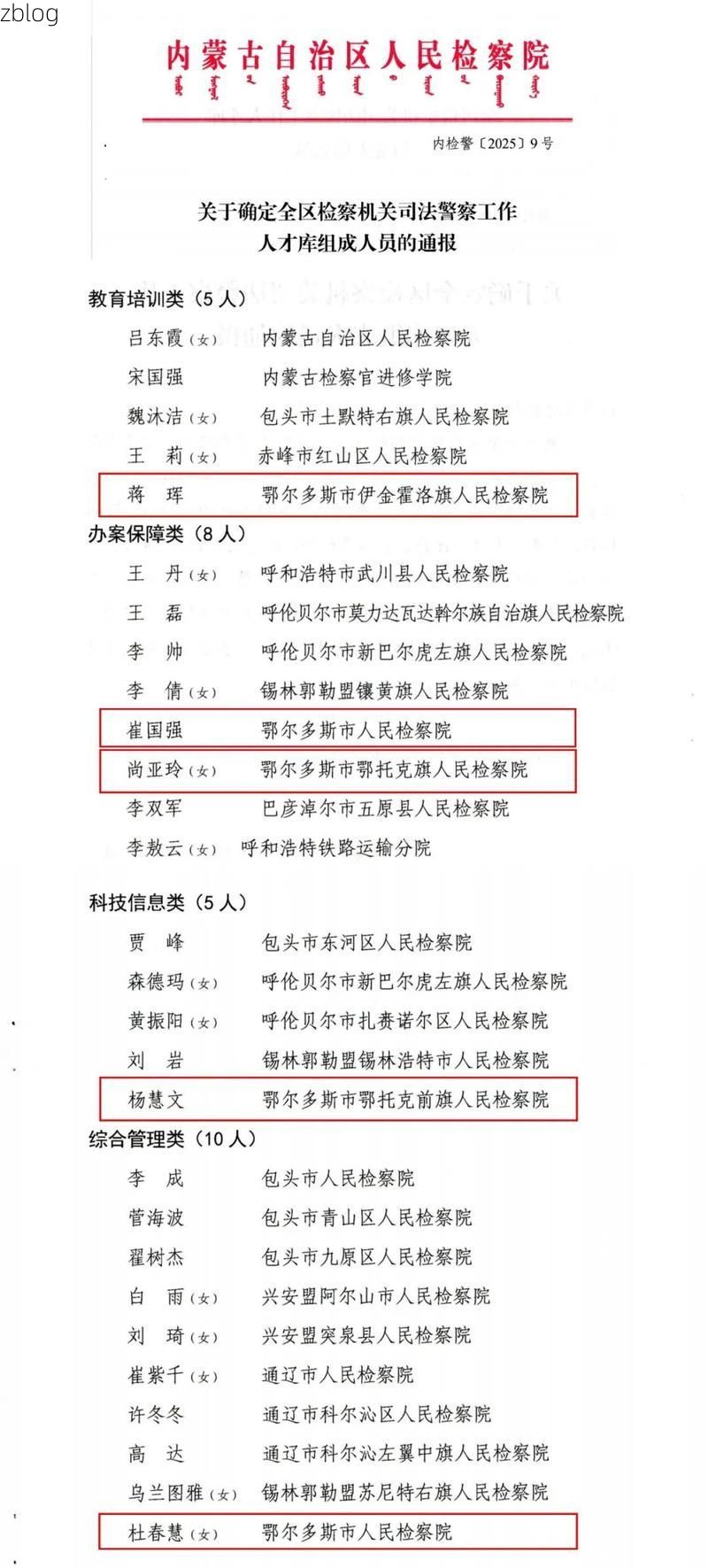 2022年3月15日科尔沁左翼中旗新增确诊情况