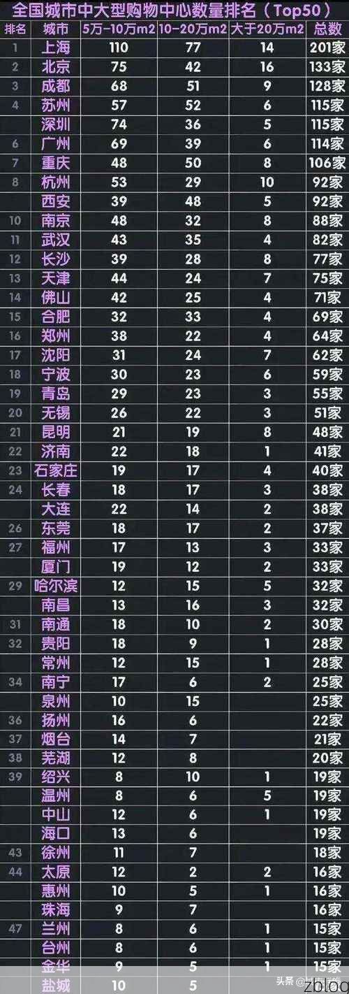 【31省新增本土12例(31省新增确诊28例)_22338】