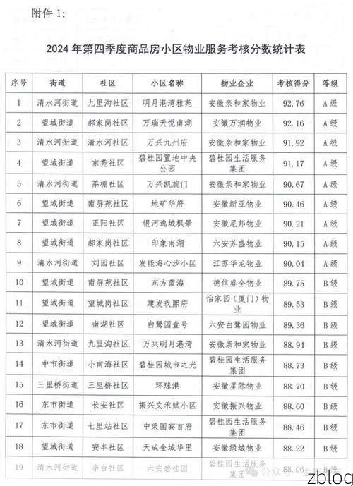 本地确诊+3，巴中通报新增病例情况_43269