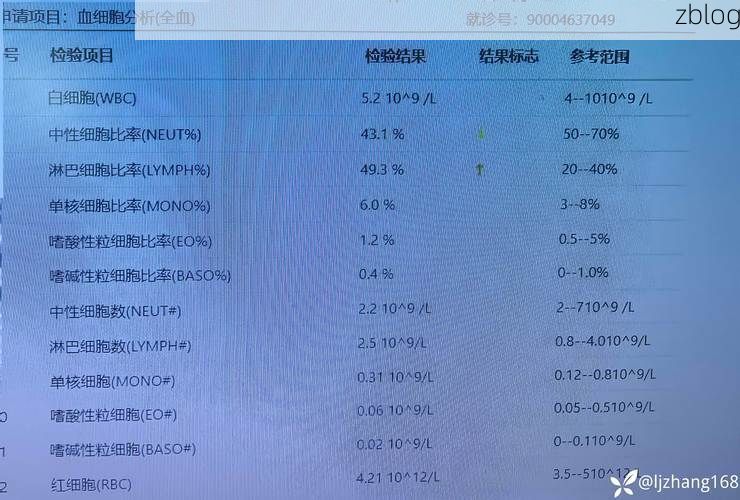 2022年11月25日禄丰新增确诊病例情况