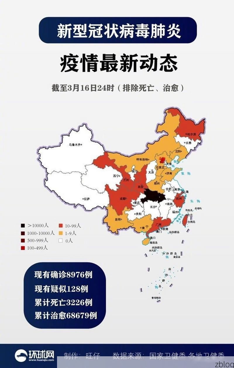31省新增本土12例(31省新增确诊32例)_37742