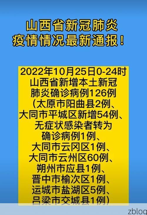 肇州新增1例无症状感染者  肇州疫情防控最新通报_74897