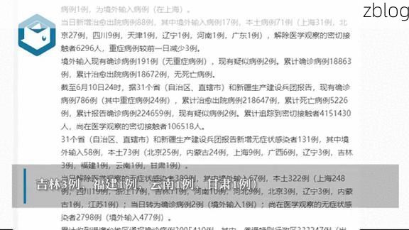 31省新增本土12例(31省新增本土9例),进贤疫情引关注!