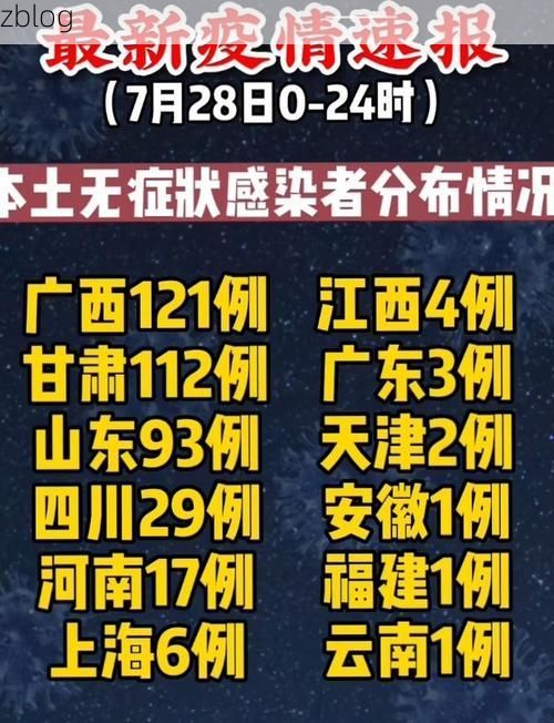 31省区市新增13例本土确诊,砚山县疫情最新消息