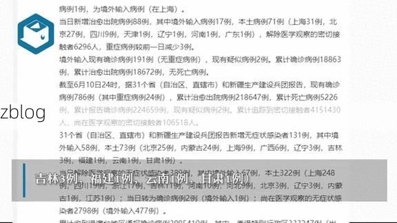 【31省新增本土13例(31省新增本土8例),临颍疫情引关注】