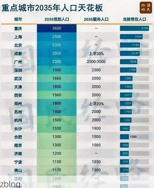 【31省新增本土12例(31省新增本土确诊持续低位)】