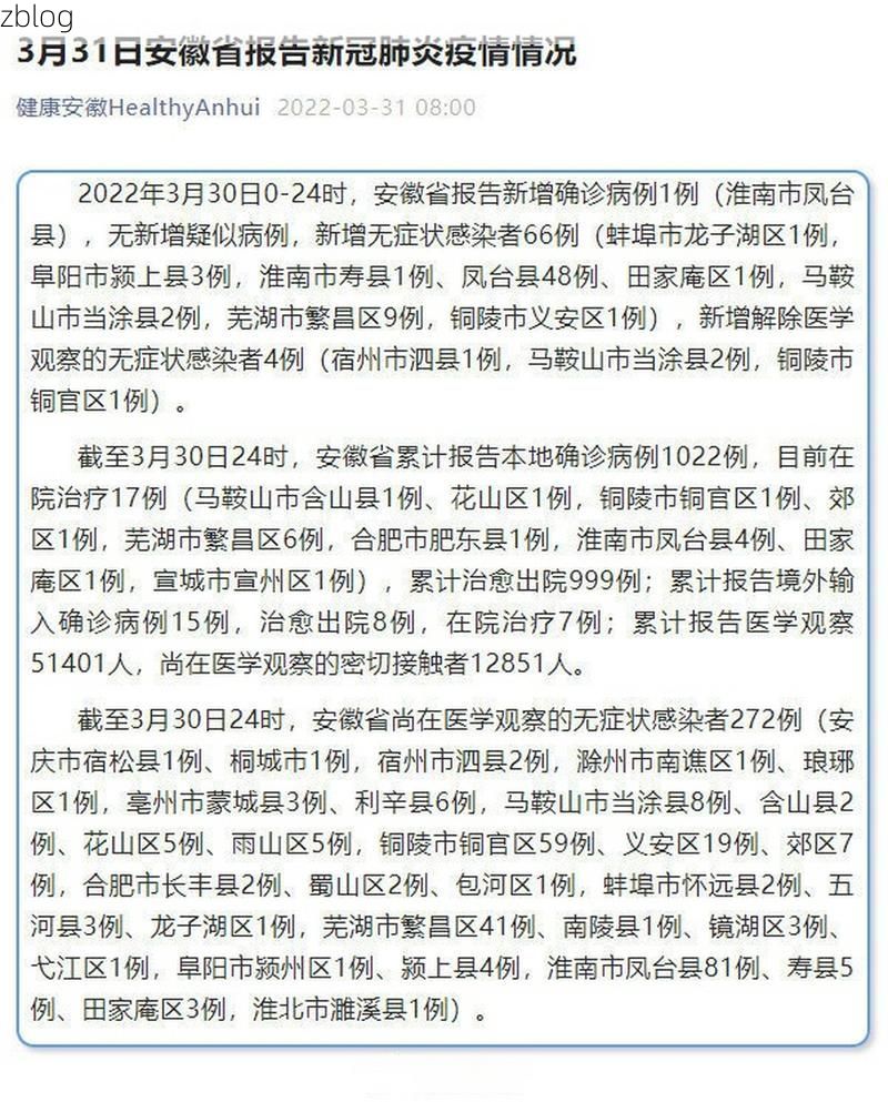 【2022年4月8日雷山新增确诊病例情况】