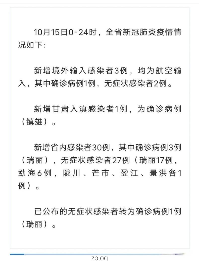 2022年11月25日昭通市市辖区新增确诊病例情况