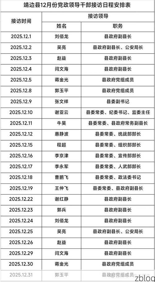 31省新增本土8例(31省新增本土12例)，理县疫情引关注