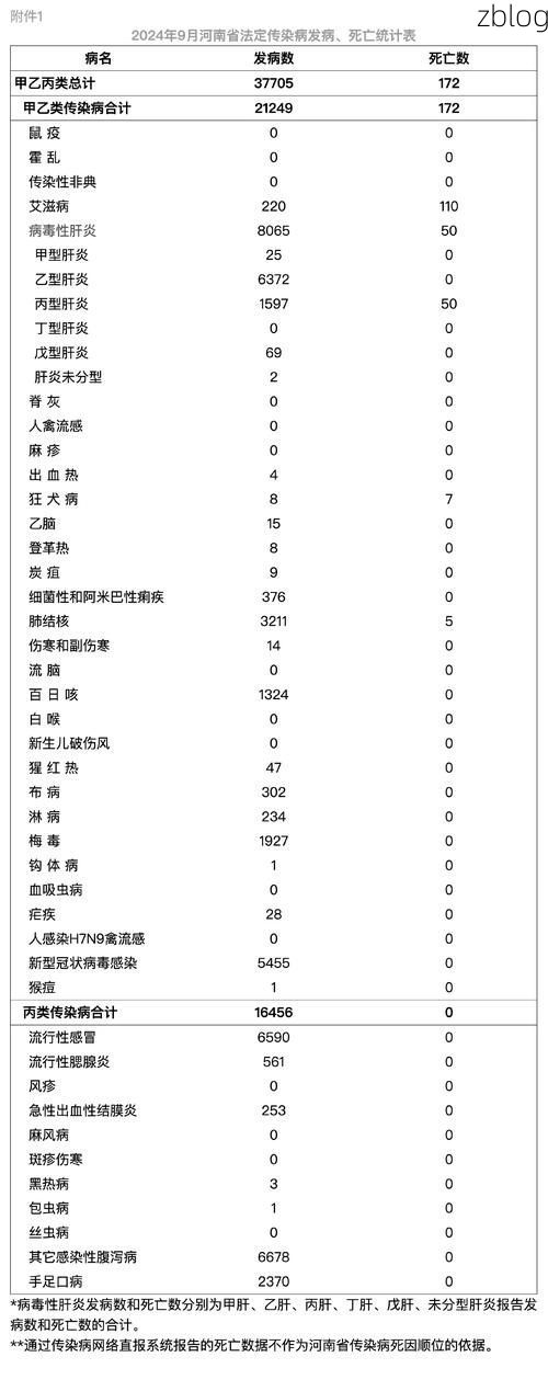31省新增本土12例(31省新增本土9例)，元谋县突发聚集疫情引关注