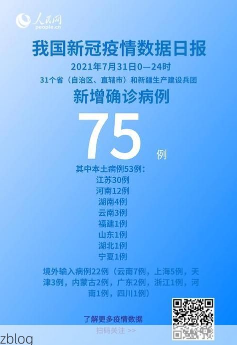 31省区市新增12例本土确诊,大理疫情最新消息_36776