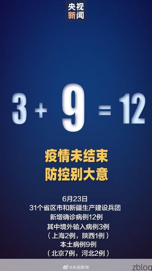 31省区市新增12例本土确诊,延川县疫情最新消息