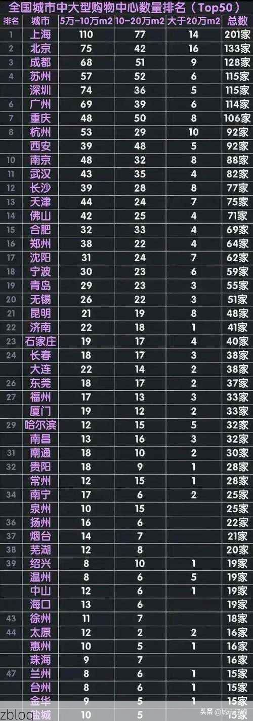 31省新增本土12例(31省新增本土8例)_8892