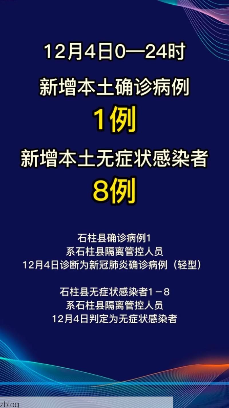 2022年4月28日天台新增确诊病例情况