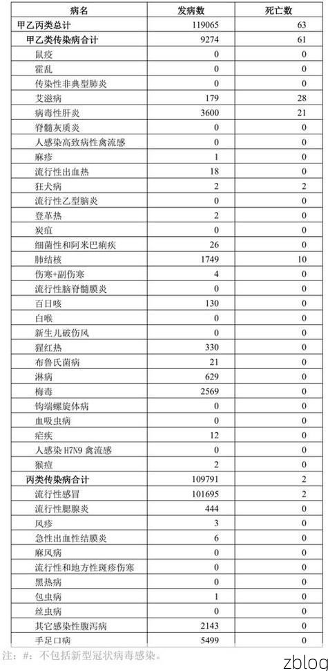 淮滨新增1例无症状感染者 淮滨疫情防控最新通报_36611