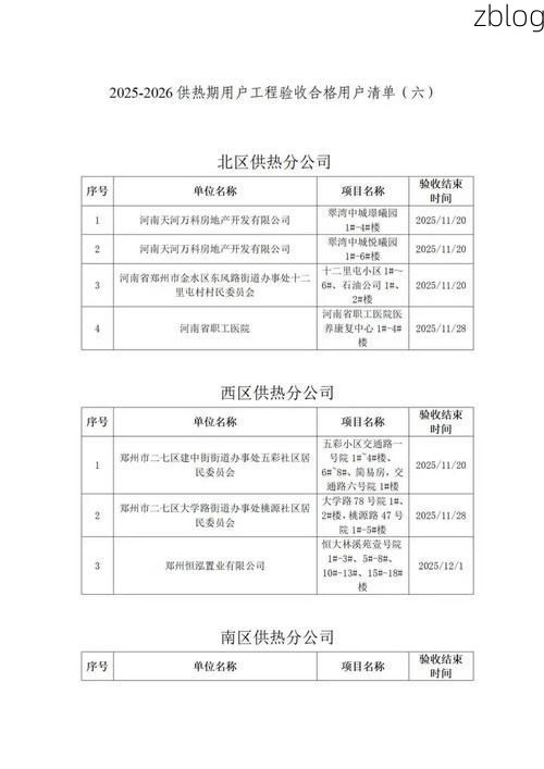 31省区市新增12例本土确诊，绿园区疫情最新消息_44214