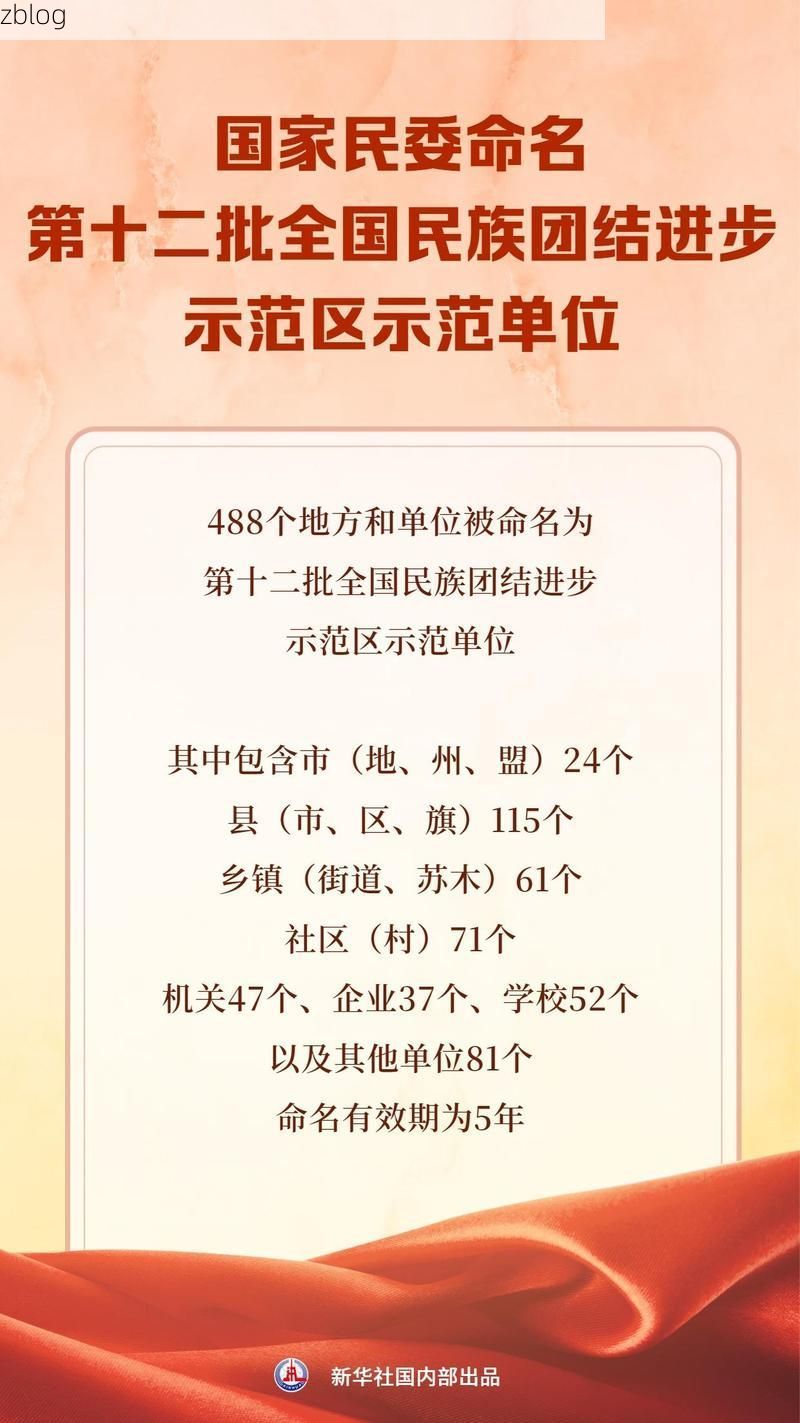 31省区市新增12例本土确诊，新民市疫情最新消息_4725