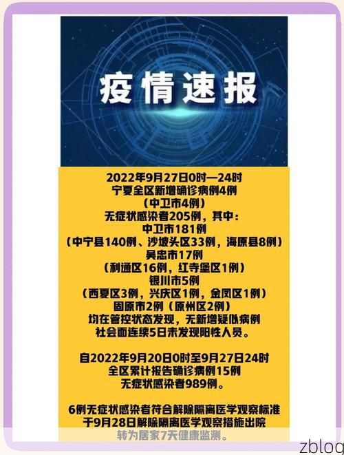 宁夏回族自治区新增1例无症状感染者 宁夏回族自治区疫情防控最新通报_8024