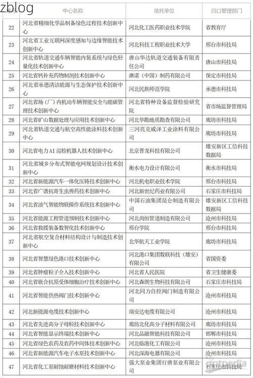 31省新增本土12例(31省新增本土8例)，桓台疫情引关注_45312