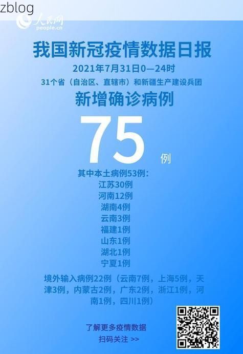 31省区市新增12例本土确诊, 泉州疫情最新消息