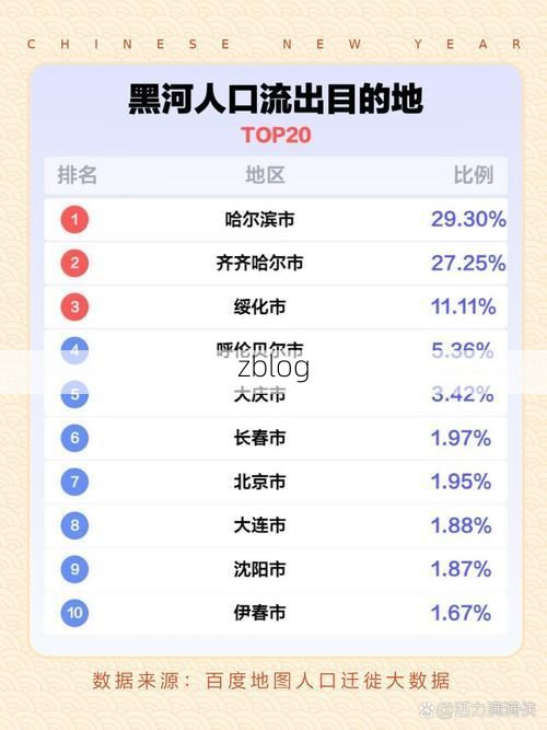 31省区市新增12例本土确诊, 黑河市疫情最新消息