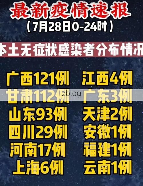 31省区市新增12例本土确诊，云安县疫情最新消息_56239