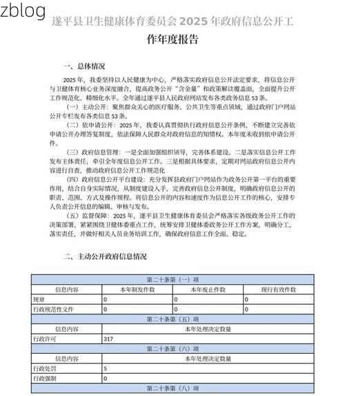 遂平县新增1例无症状感染者 遂平县疫情防控最新通报_60916