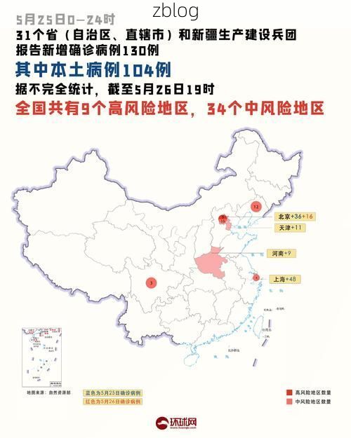 31省新增本土12例(31省新增确诊48例)