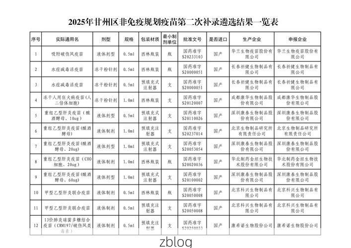 【31省区市新增12例本土确诊，甘州区疫情最新消息】