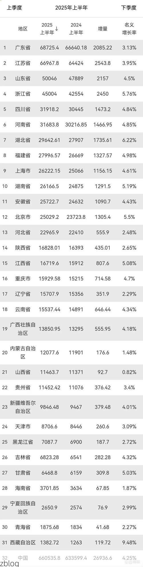 31省新增本土12例(31省新增本土8例)_6106
