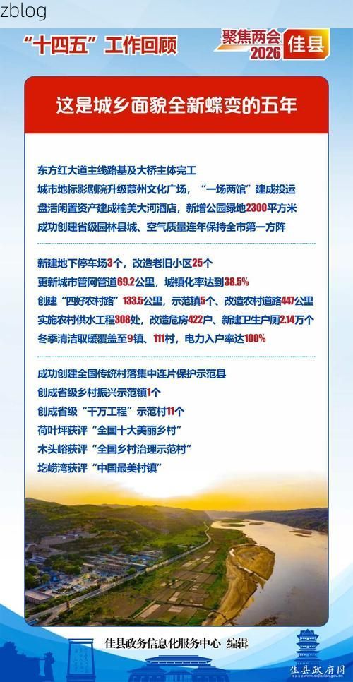 佳县新增1例无症状感染者 佳县疫情防控最新通报_69935