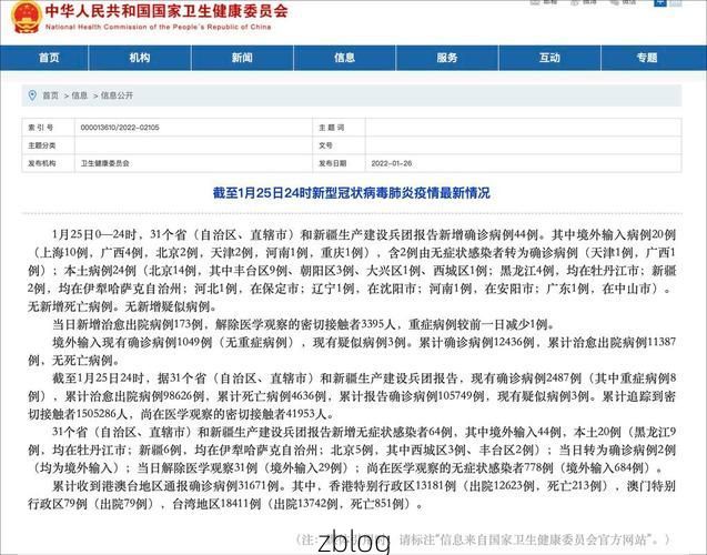 31省新增本土12例(31省新增本土8例)，浏阳疫情引关注