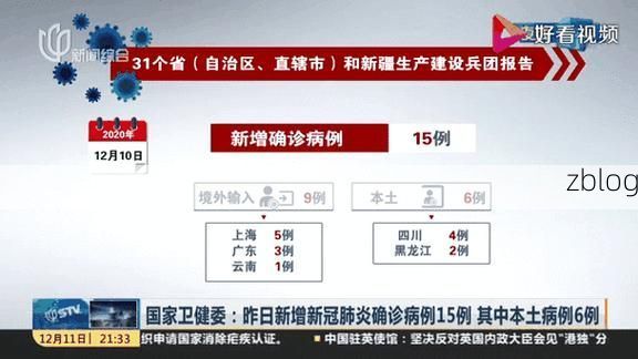31省新增本土12例(31省新增确诊38例)，永嘉县疫情引关注