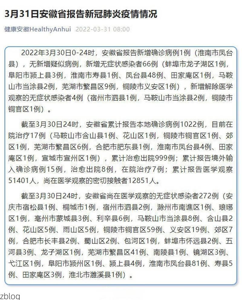 2022年4月7日六安市市辖区新增确诊病例情况