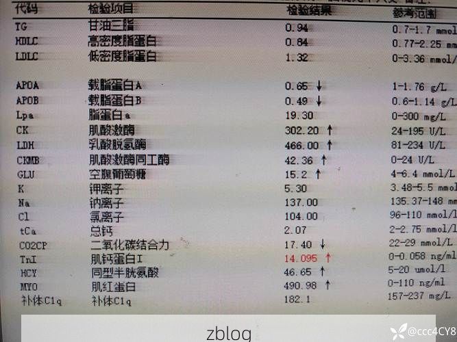 2022年3月28日天心区新增确诊病例情况_11847