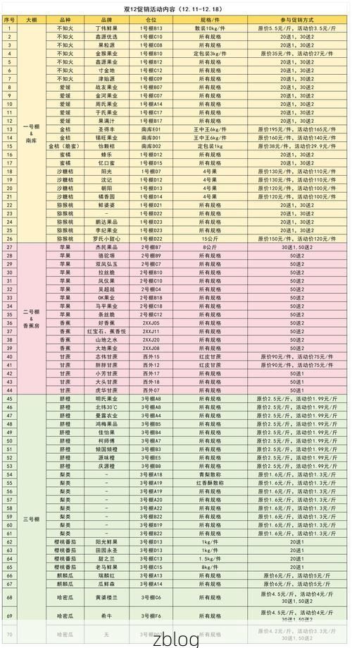 31省新增本土12例(31省新增本土9例)，酉阳疫情引关注