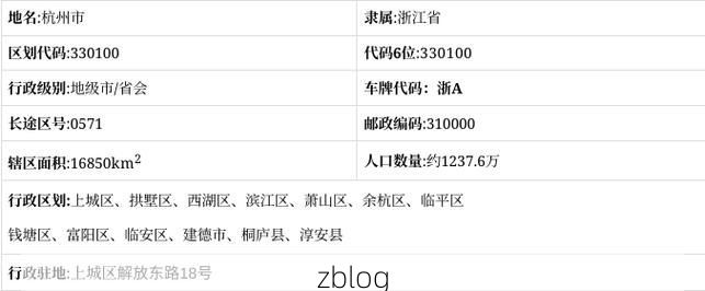 2022年4月18日台州市市辖区新增确诊情况