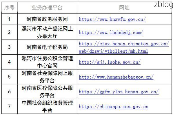漯河新增1例无症状感染者  漯河市疫情防控最新通报_23197
