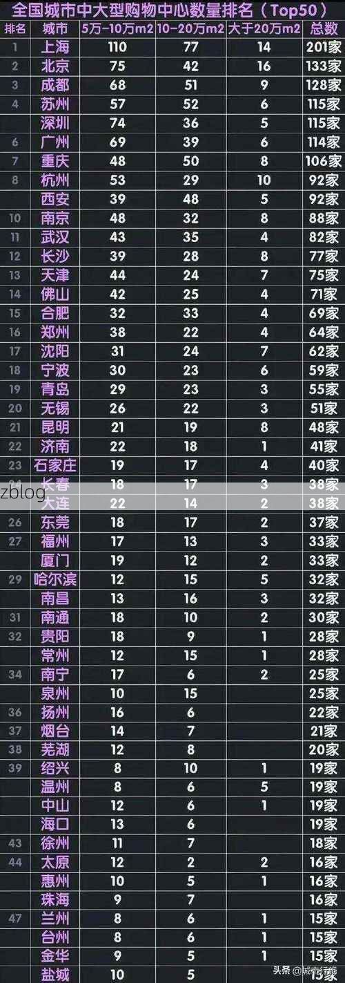 31省新增本土12例(31省新增本土9例),隆回疫情引关注