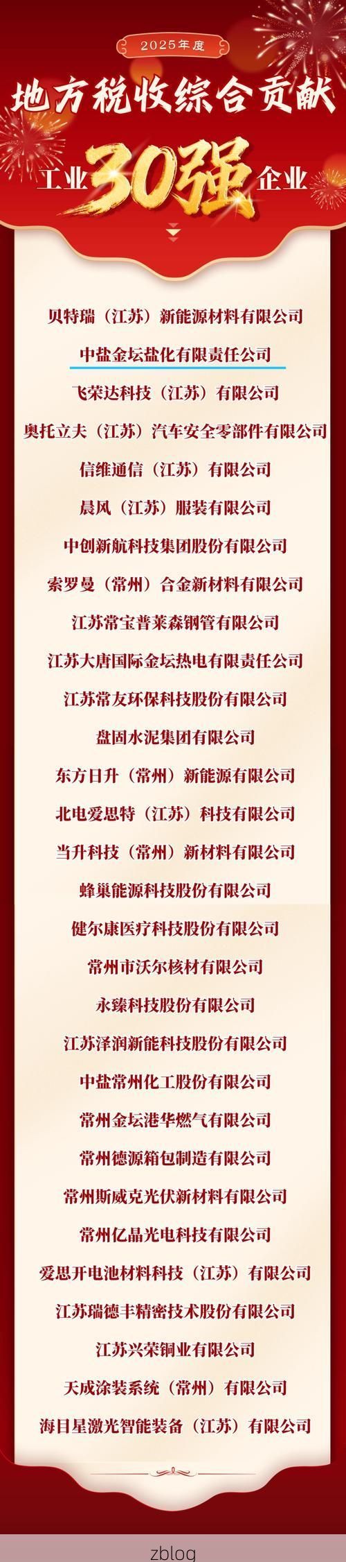 31省新增本土12例(31省新增确诊38例), 盐亭县疫情最新消息