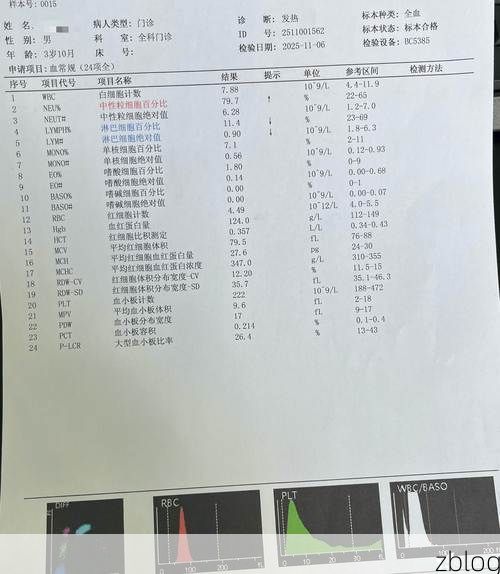 【2022年5月8日新余新增确诊病例情况_12090】