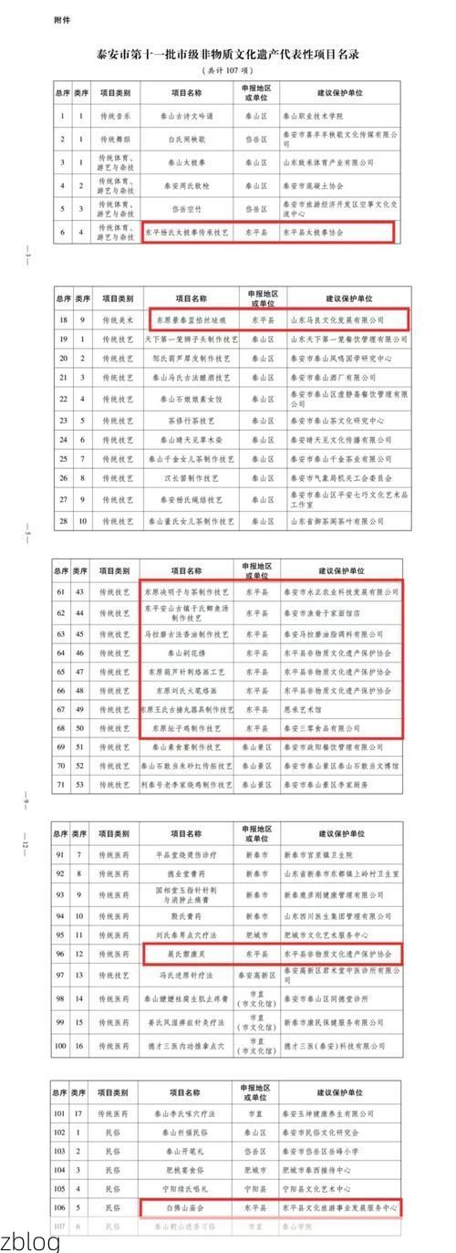 31省新增本土8例(31省新增本土12例)，巴东疫情引关注
