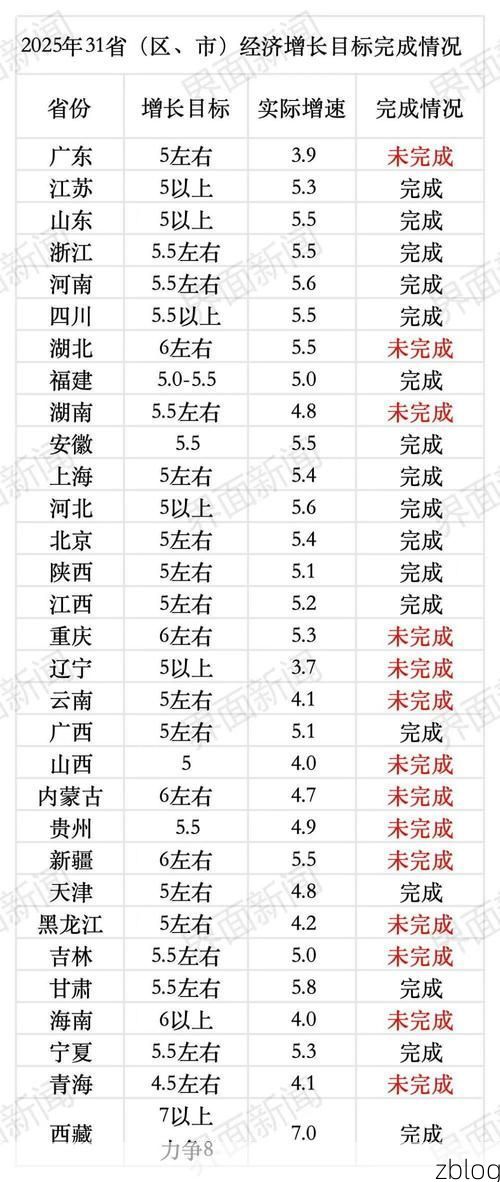 31省新增本土12例(31省新增本土确诊13例)_5065