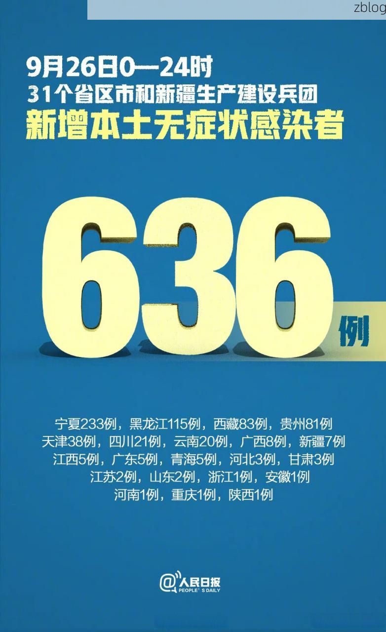 31省新增本土12例(31省新增本土9例)，清原疫情引关注