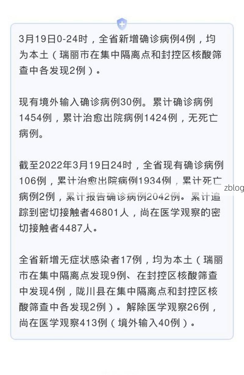 2022年3月7日瑞丽新增确诊病例情况