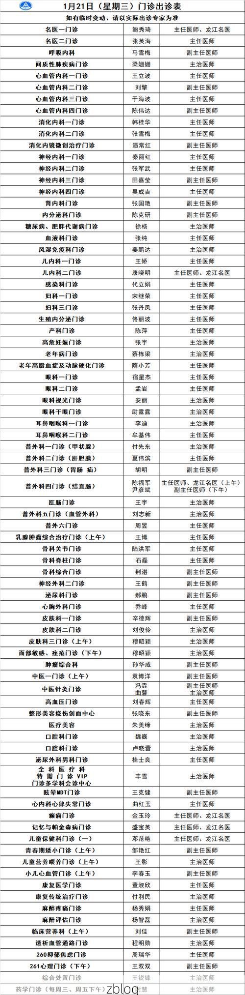 31省区市新增12例本土确诊，牙克石市疫情最新消息_35821