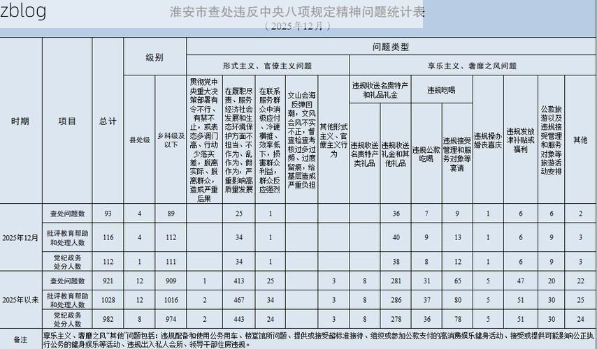 31省区市新增12例本土确诊，淮安疫情最新消息_7838